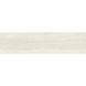 Керамограніт Golden Tile Ламінат Кремовий 54Г920 15x60 см 419098 фото 1