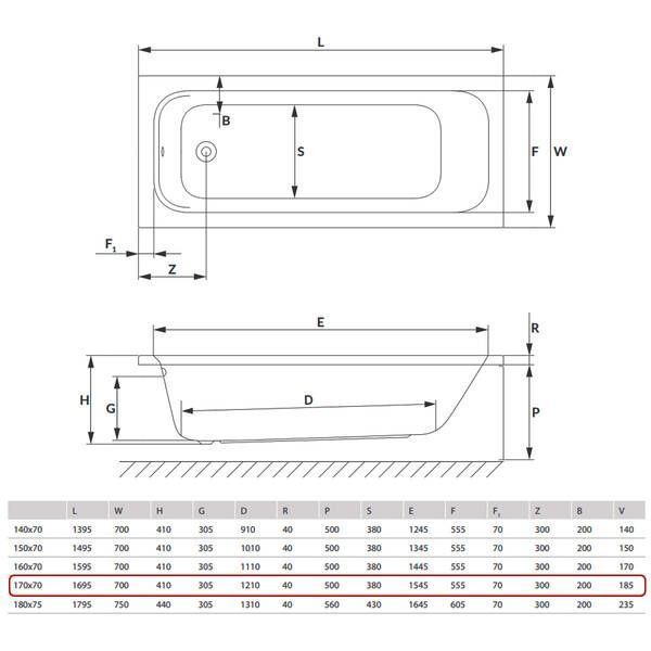 Ванна акриловая Radaway MIA Eco WA1-55-170x070 170x70 с ножками, белый глянец 605757 фото