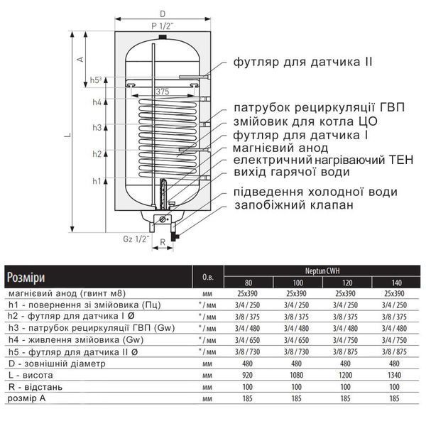 Водонагреватель электрический комбинированный Thermo Alliance Neptun вертикальный 140 л. т.о. 0,95 кв.м левый, мокрый ТЭН 2,0 кВт (CWH 14048 11S L) SD00052261 фото