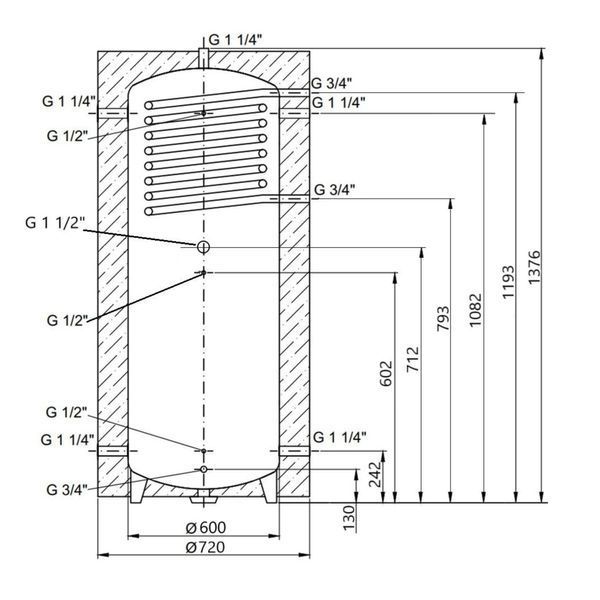 Теплоакумулятор Thermo Alliance TAI-10 350 з теплообмінником 1,4 кв. м з ізоляцією 60 мм SD00044719 фото