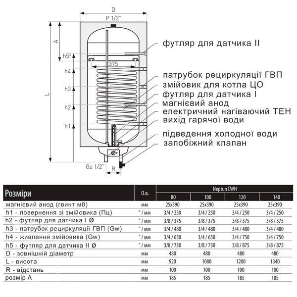 Водонагрівач електричний комбінований Thermo Alliance Neptun вертикальний 100 л. т.о. 0,6 кв.м правий, мокрий ТЕН 1,5 кВт (CWH 10048 8S R) SD00052256 фото