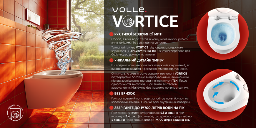 CANTE 2.0 vortice подвесной унитаз, сиденье duroplast 96733 фото