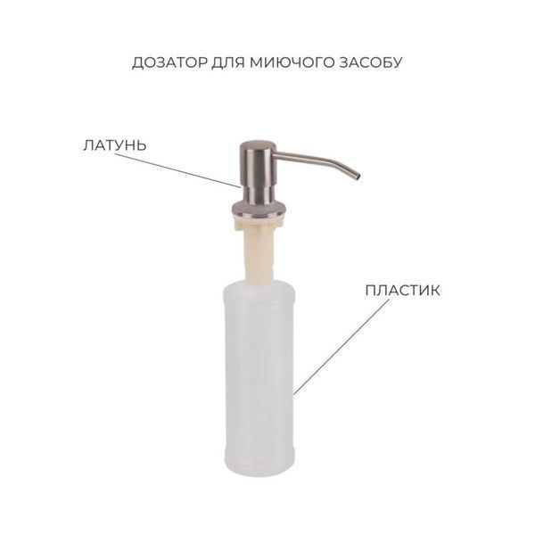 Комплект Lidz Handmade H7545 Мийка для кухні інтегрована Decor Honeycomb LDH7545DEC48372 + Lidz (BLA) Подрібнювач для кухонного миття SD00055257 фото