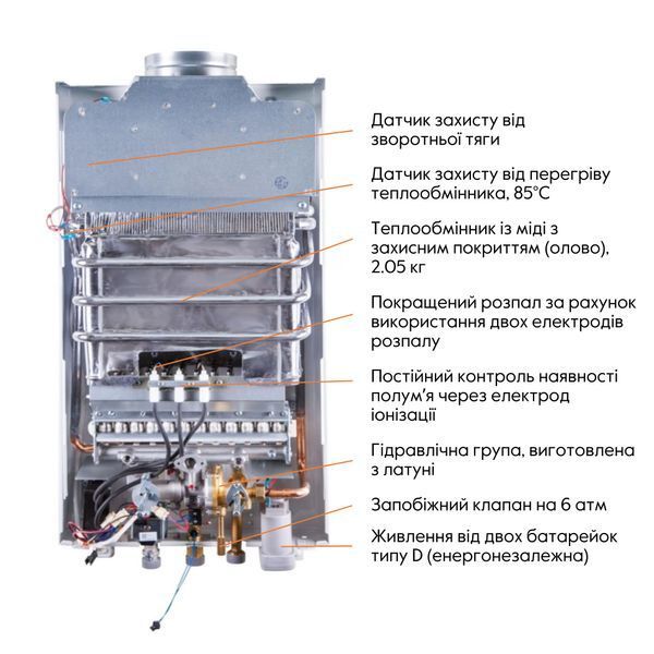 Колонка газовая дымоходная Thermo Alliance JSD20-10GC 10 л панель из стекла с рисунком горы SD00031247 фото