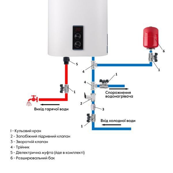Водонагрівач електричний Thermo Alliance 100 л плоский вертикальний, мокрий ТЕН 2 кВт (0,8+1,2) DT100V20G(PD)/2 SD00046738 фото