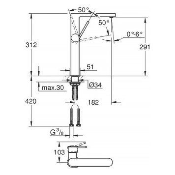 Змішувач для раковини Grohe Plus 32618003 453170 фото