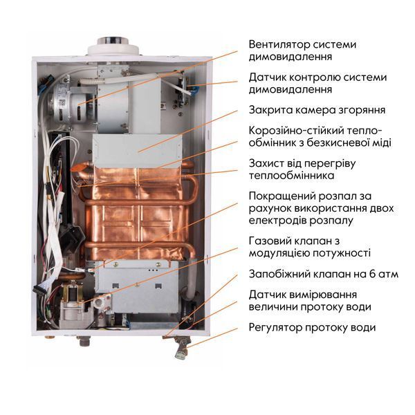 Колонка газовая дымоходная Thermo Alliance JSG20-10ETP18 10 л Silver SD00031251 фото