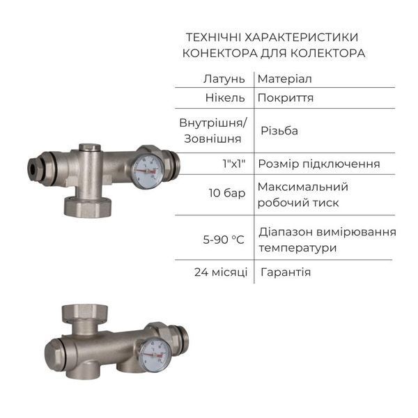 Комплект SD Forte: Коннектор для коллектора c нижним подключением 1" SF014W25 + Сливная группа с воздухоотводчиком 1'' TAFE00725 (2 шт) SD00053845 фото